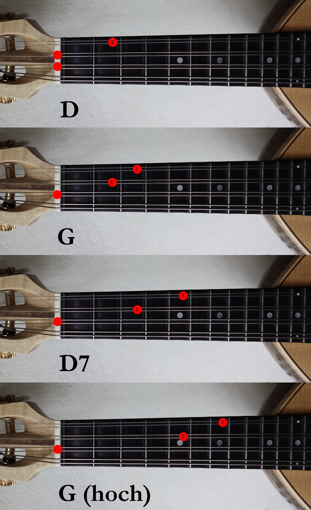 Mandoline einfache Akkorde Mandoline lernen Onlinekurs Mandolinenunterricht Mandolinenschule