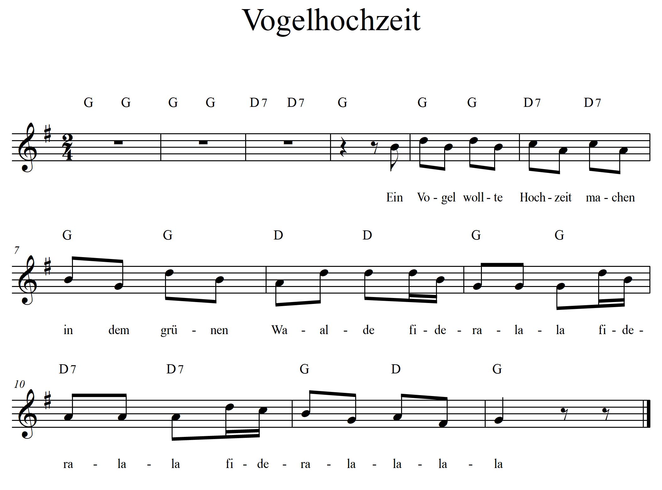 Vogelhochzeit Kinderlied  Mandoline einfache Akkorde Mandoline lernen Onlinekurs Mandolinenunterricht Mandolinenschule