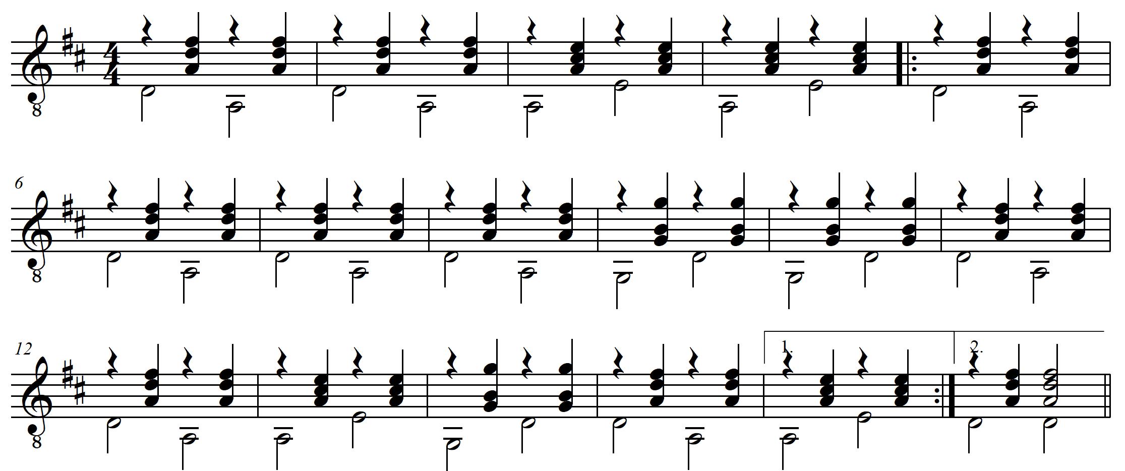 Mandoline lernen - Der leere Blues - Gitarre Mandolinenkurs Mandolinenschule Onlinekurs 