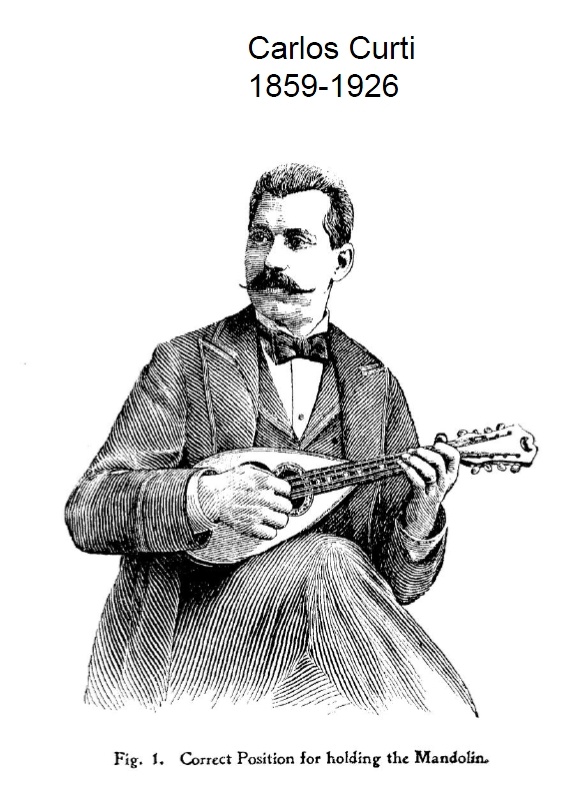 Aus der Mandolinenschule von Carlos Curti