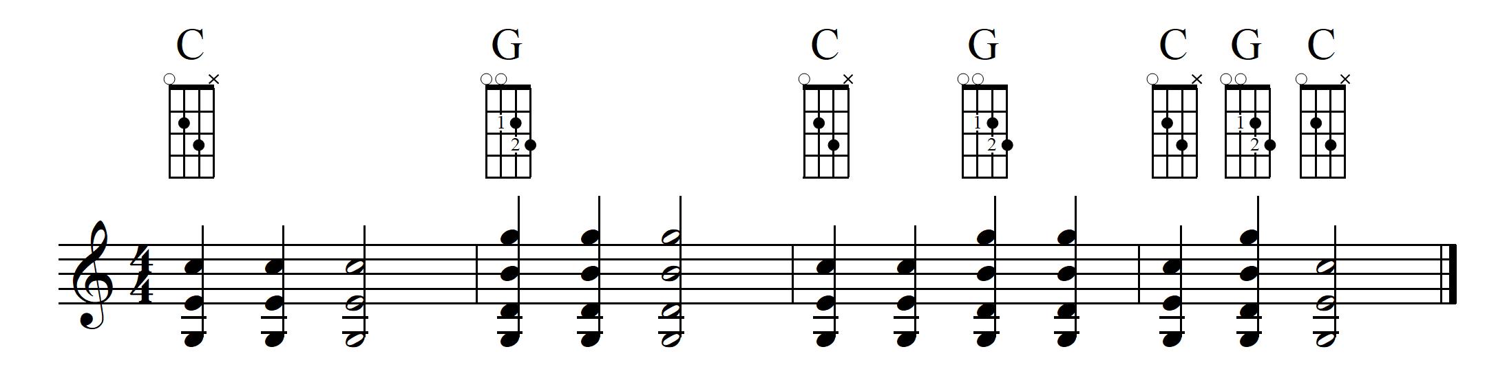 Übung C-Dur und G-Dur