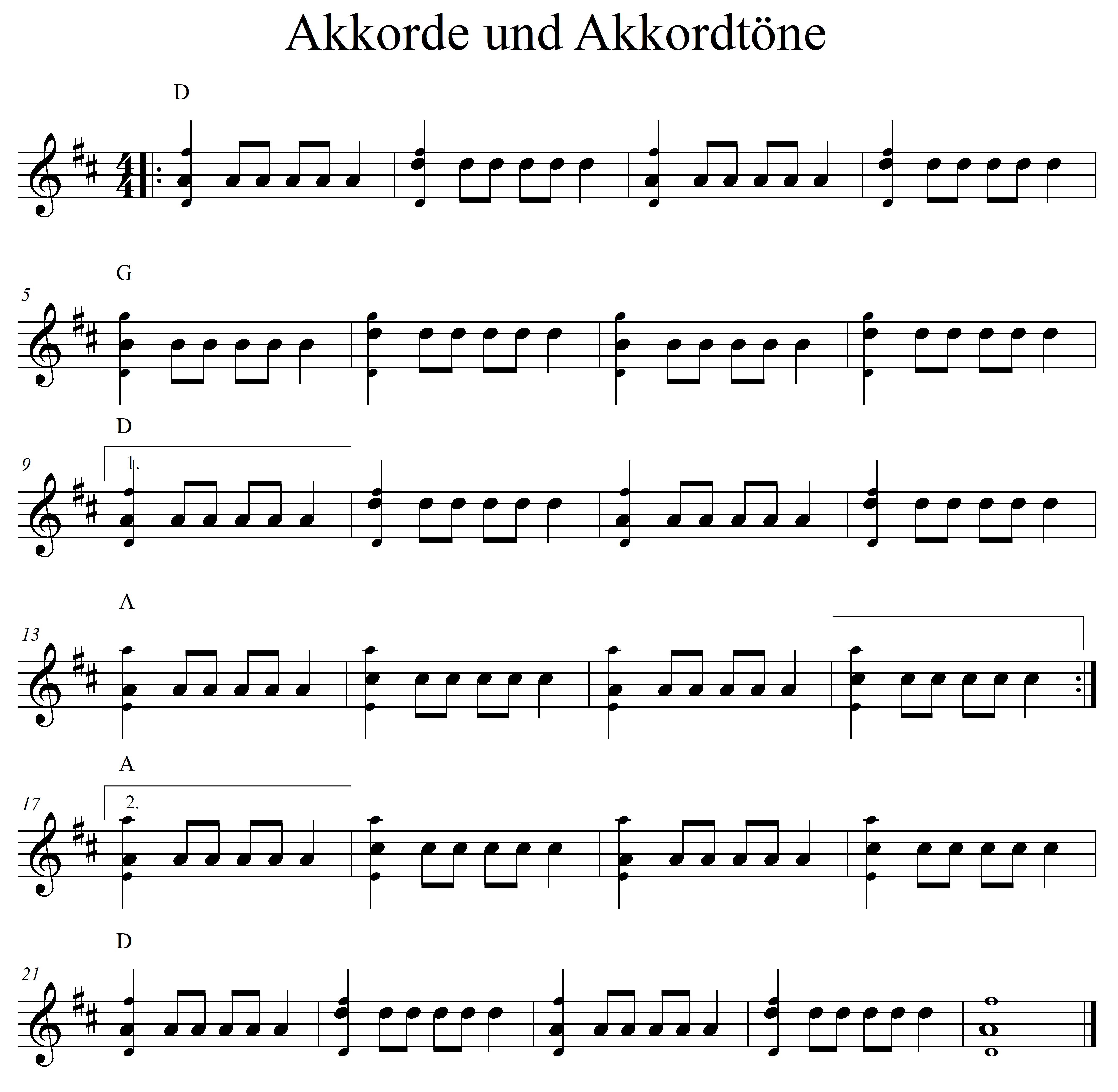 Mandoline lernen - Töne auf der A-Saite