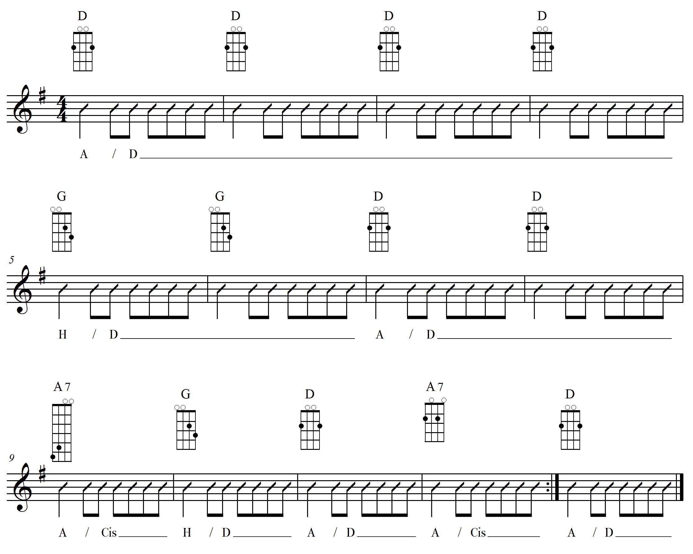 Mandoline lernen - Töne auf der A-Saite - Blues in D