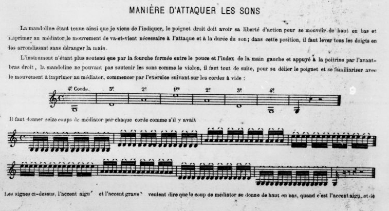J. Cerclier Méthode de Mandoline