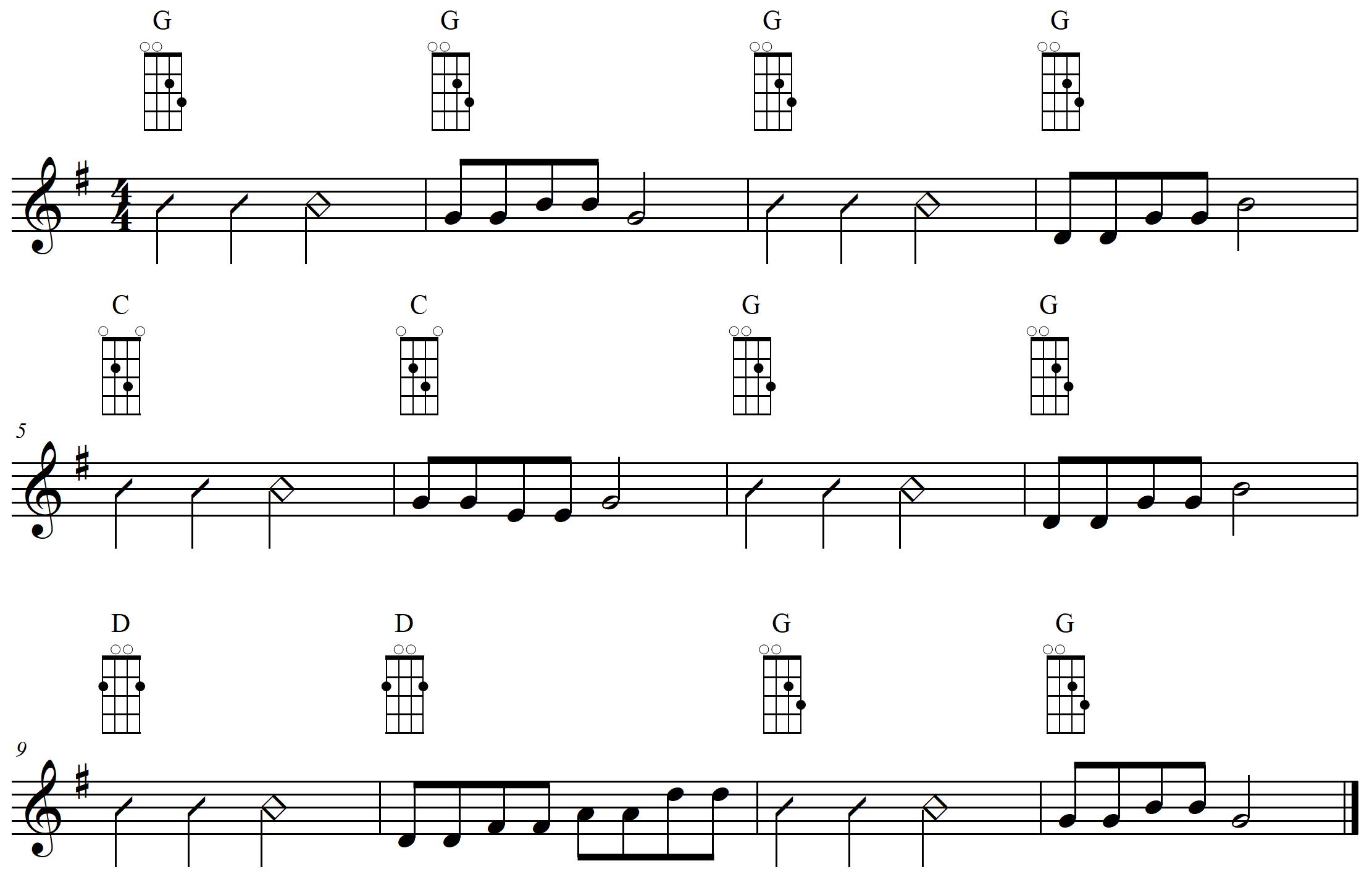 Mandoline lernen Kapitel 13 - Akkordtöne nach Noten  - G-Dur