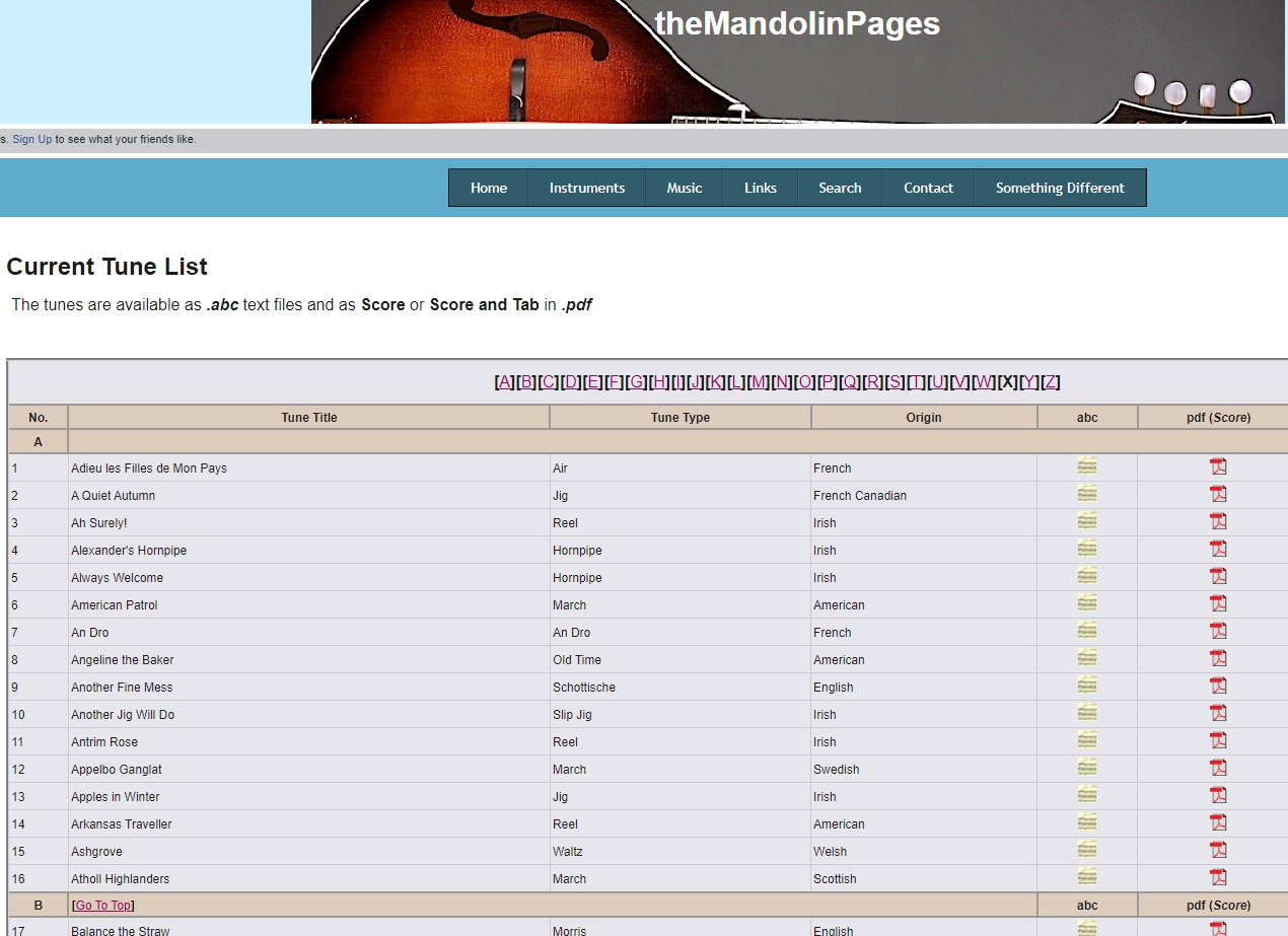 The Mandoline Pages kostenlose Noten für Mandoline
