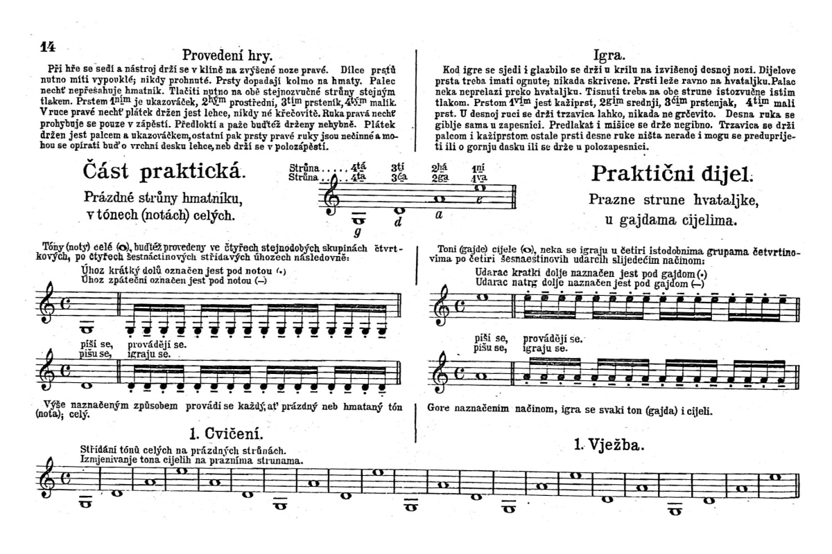 Skola na mandolinu Al. Fiser