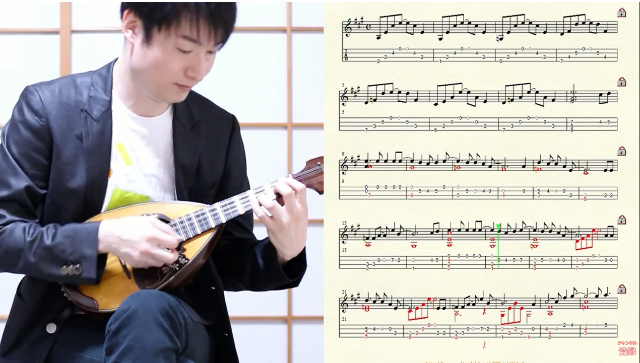 Keizo Ishibashi Mandoline Instrument des Jahres Mandolinenspieler des Tages
