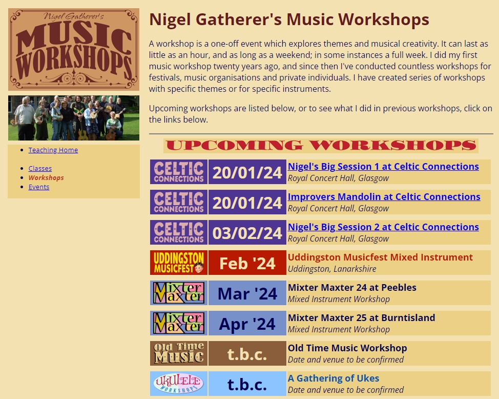 Nigel Gatherer Mandoline Instrument des Jahres Mandolinenspieler des Tages